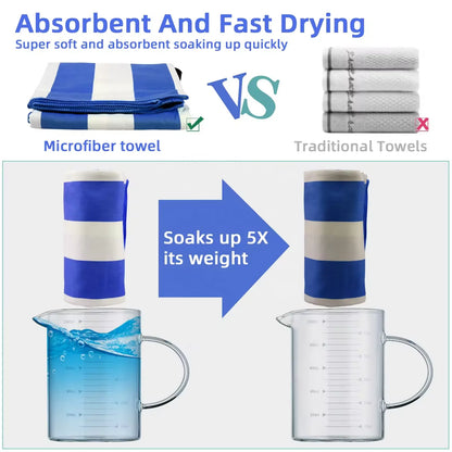 Custom Logo Quick Drying Super Absorbent Microfiber RPET Recyclable Non-Slip Sand Free Digitally Printed Beach Towel